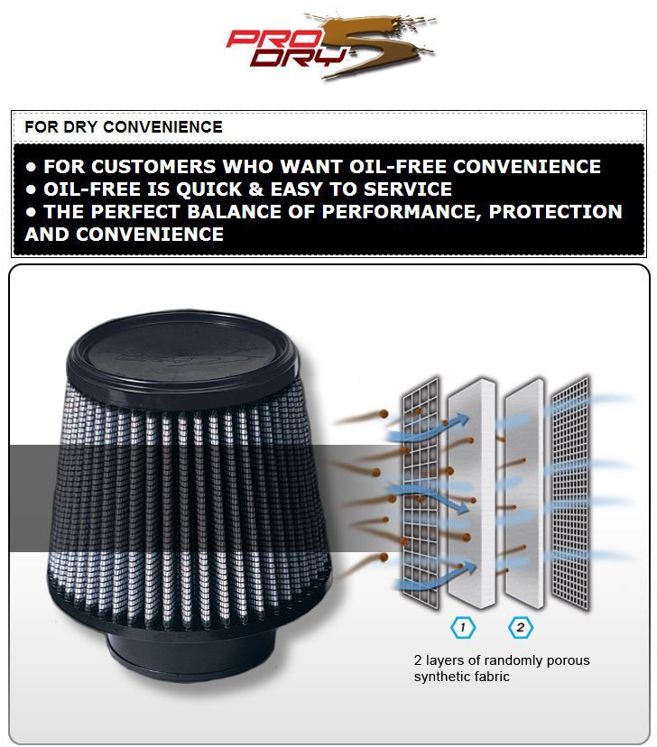 AFE Stage 2 Magnum Force Cold Air Intake with Pro Dry S Filter for 2005